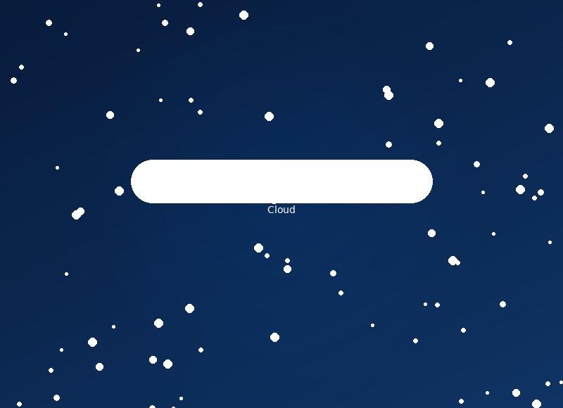 Multi-Cloud Migration