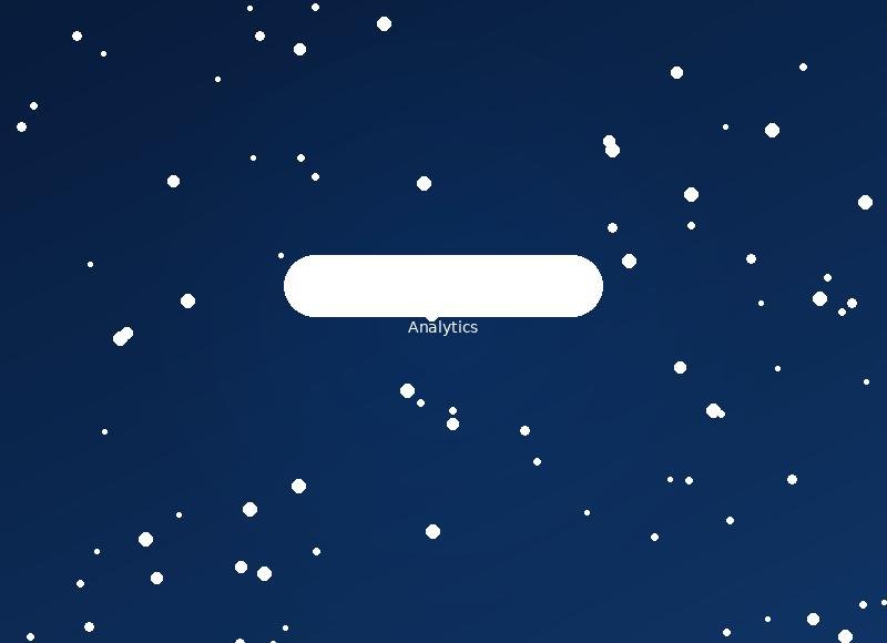 Real-Time BI Dashboard